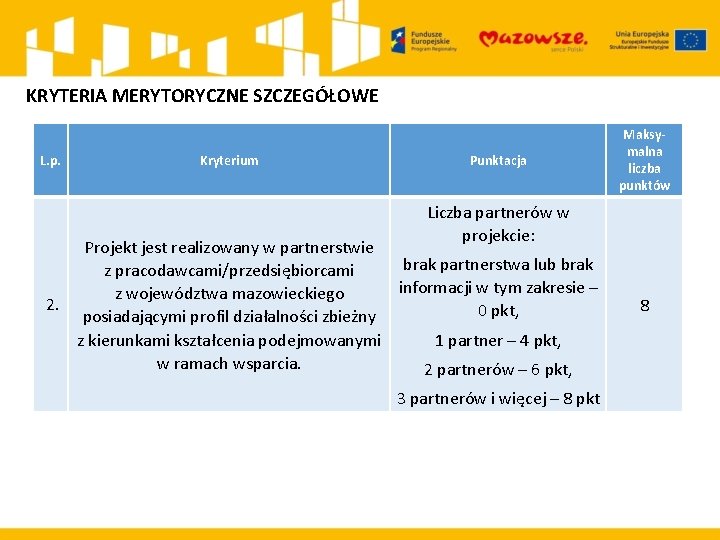 KRYTERIA MERYTORYCZNE SZCZEGÓŁOWE L. p. Kryterium Punktacja Maksymalna liczba punktów Liczba partnerów w projekcie: