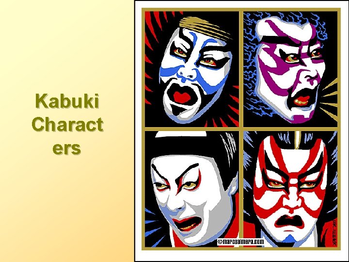 Kabuki Charact ers 