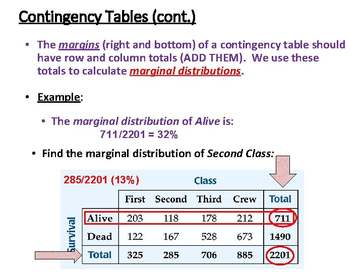 Contingency Tables (cont. ) • The margins (right and bottom) of a contingency table
