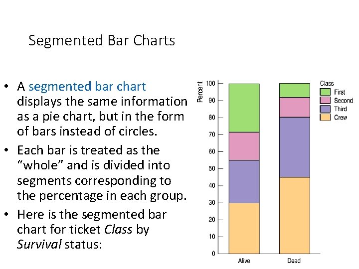 Segmented Bar Charts • A segmented bar chart displays the same information as a