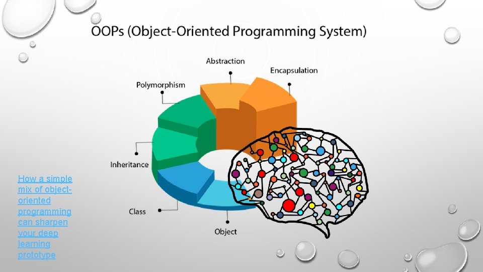 How a simple mix of objectoriented programming can sharpen your deep learning prototype How a simple mix of objectoriented programming can sharpen your deep learning prototype