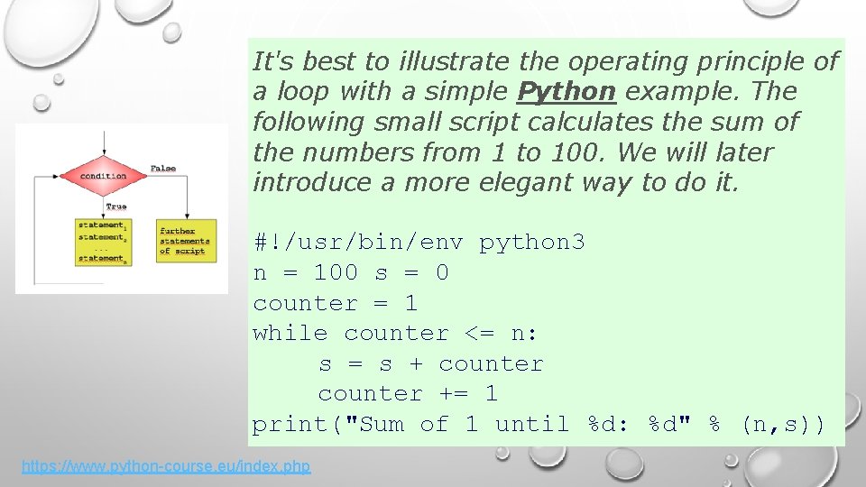 It's best to illustrate the operating principle of a loop with a simple Python It's best to illustrate the operating principle of a loop with a simple Python