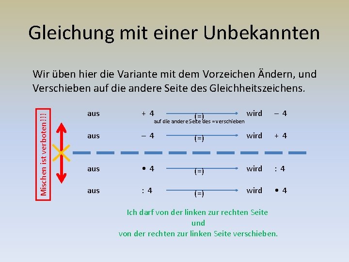 Gleichung mit einer Unbekannten Mischen ist verboten!!! Wir üben hier die Variante mit dem