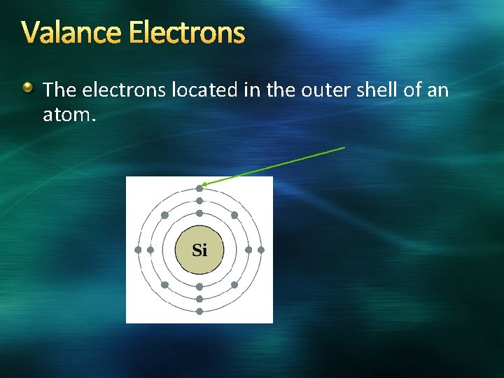 Valance Electrons The electrons located in the outer shell of an atom. 