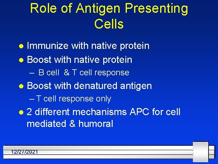 Role of Antigen Presenting Cells Immunize with native protein l Boost with native protein