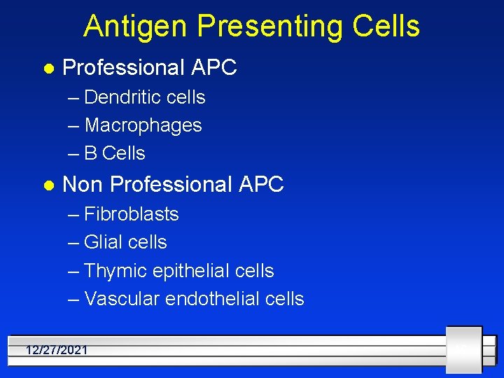 Antigen Presenting Cells l Professional APC – Dendritic cells – Macrophages – B Cells