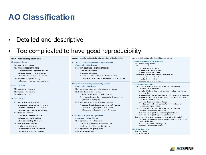AO Classification • Detailed and descriptive • Too complicated to have good reproducibility 