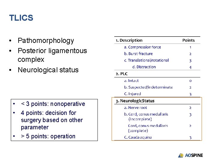 TLICS • Pathomorphology • Posterior ligamentous complex • Neurological status • < 3 points: