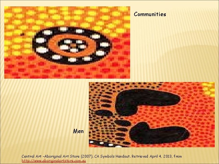 Communities Men Central Art –Aboriginal Art Store (2007). CA Symbols Handout. Retrieved April 4,
