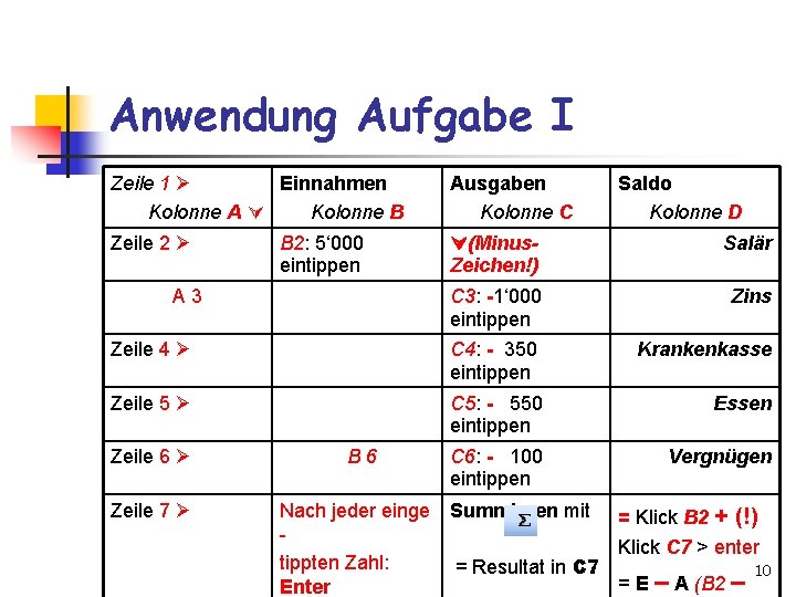 Anwendung Aufgabe I Zeile 1 Einnahmen Kolonne A Kolonne B Ausgaben Kolonne C Zeile