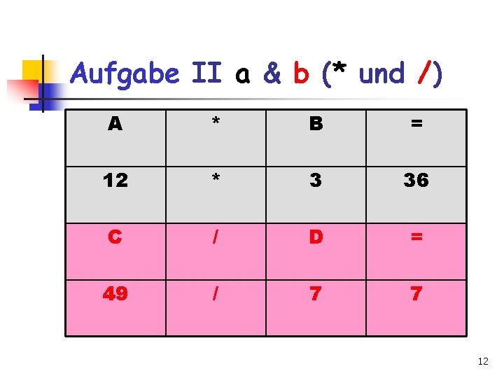 Aufgabe II a & b (* und /) A * B = 12 *