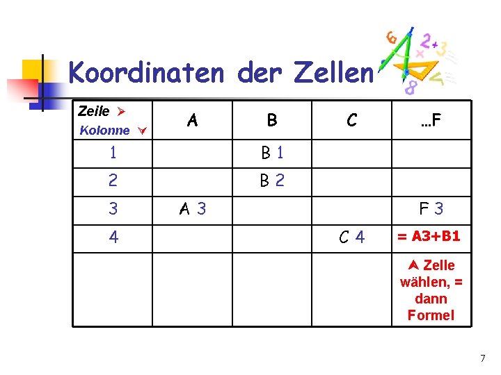 Koordinaten der Zellen Zeile Kolonne A B 1 2 B 2 3 4 C