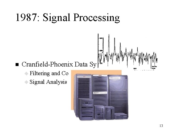 1987: Signal Processing n Cranfield-Phoenix Data Systems u Filtering and Conditioning u Signal Analysis