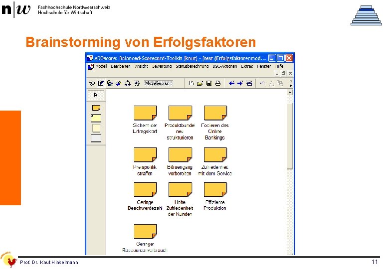 Brainstorming von Erfolgsfaktoren Prof. Dr. Knut Hinkelmann 11 