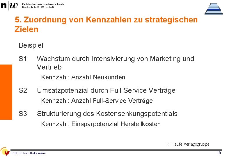 5. Zuordnung von Kennzahlen zu strategischen Zielen Beispiel: S 1 Wachstum durch Intensivierung von