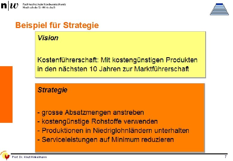 Beispiel für Strategie Prof. Dr. Knut Hinkelmann 7 