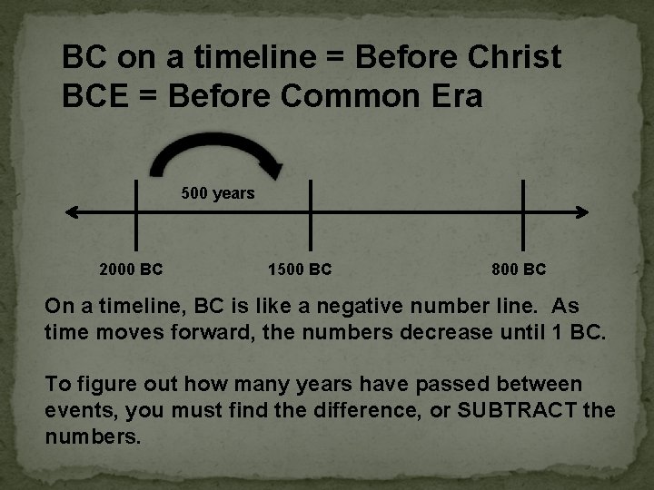 Ancient History Timelines From BC to AD Objectives