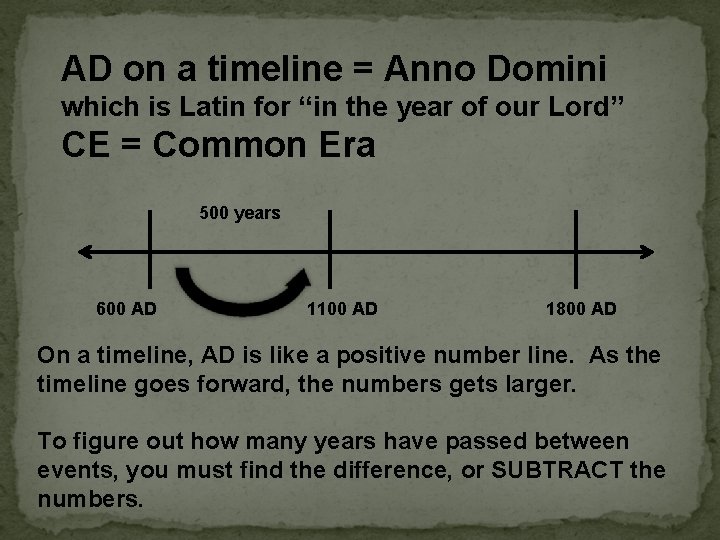 Ancient History Timelines From BC to AD Objectives