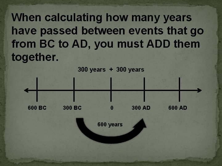 Ancient History Timelines From BC to AD Objectives
