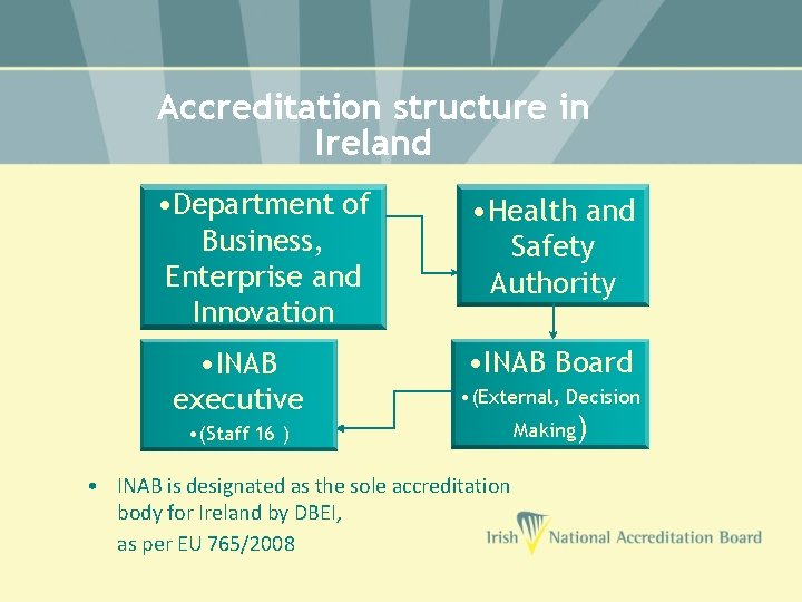 Accreditation structure in Ireland • Department of Business, Enterprise and Innovation • INAB executive