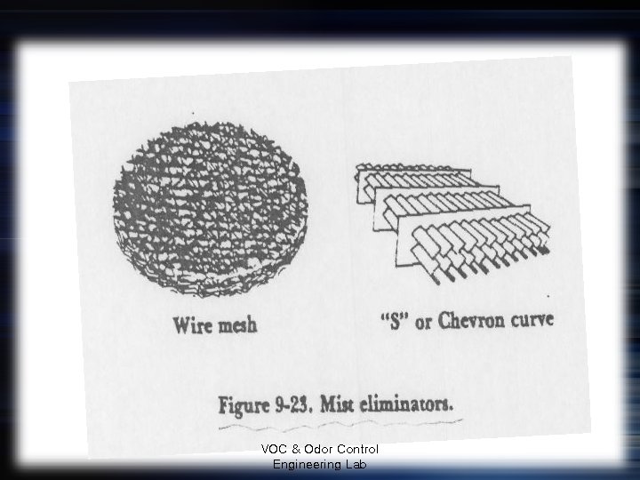 VOC & Odor Control Engineering Lab 
