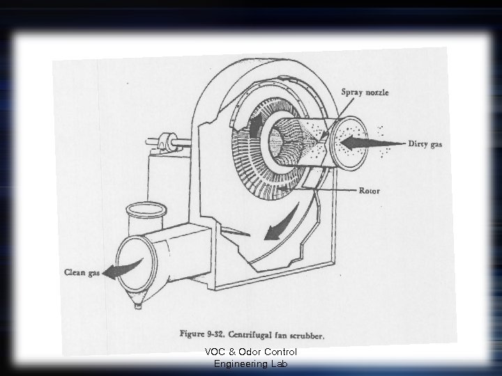 VOC & Odor Control Engineering Lab 