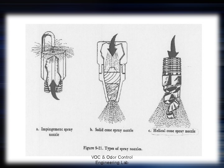 VOC & Odor Control Engineering Lab 
