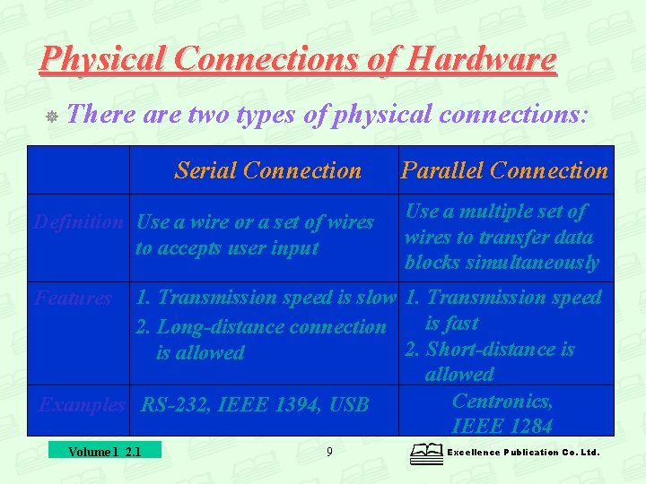 Physical Connections of Hardware There are two types of physical connections: Serial Connection Definition