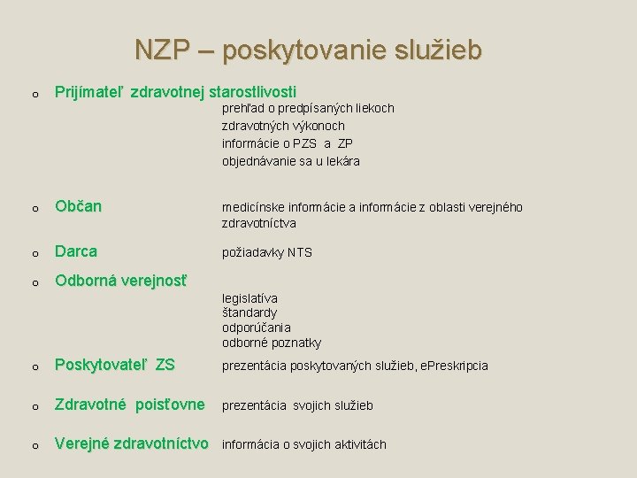 NZP – poskytovanie služieb o Prijímateľ zdravotnej starostlivosti o Občan medicínske informácie a informácie