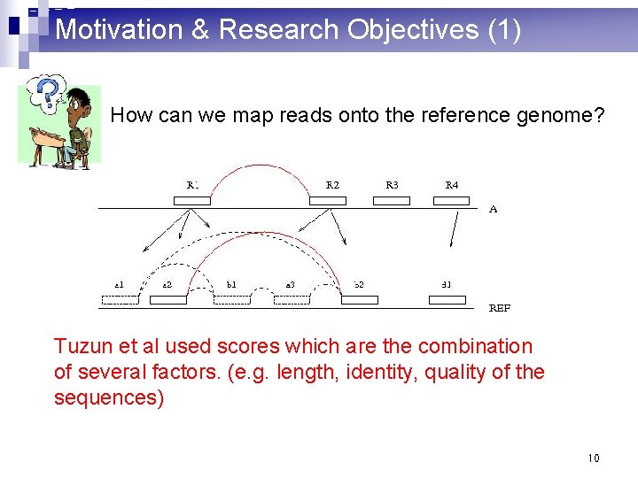 Motivation & Research Objectives (1) How can we map reads onto the reference genome?