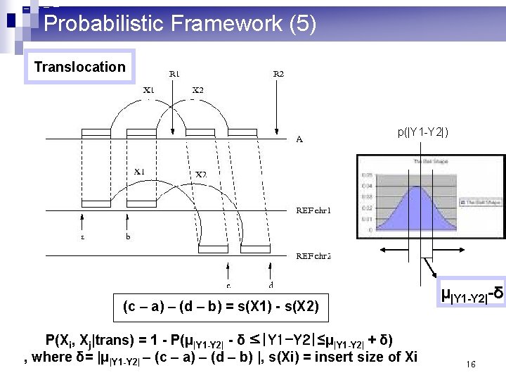 Probabilistic Framework (5) Translocation p(|Y 1 -Y 2|) (c – a) – (d –