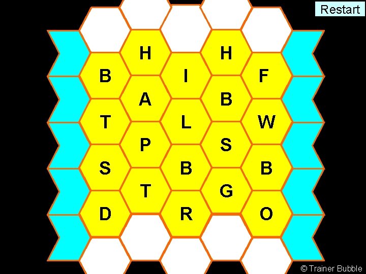 Restart H B H I A T B L P S W S B