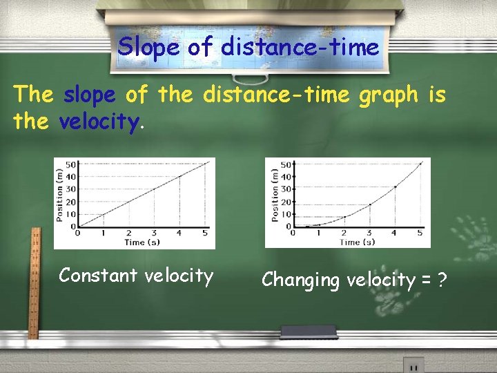 Slope of distance-time The slope of the distance-time graph is the velocity. Constant velocity