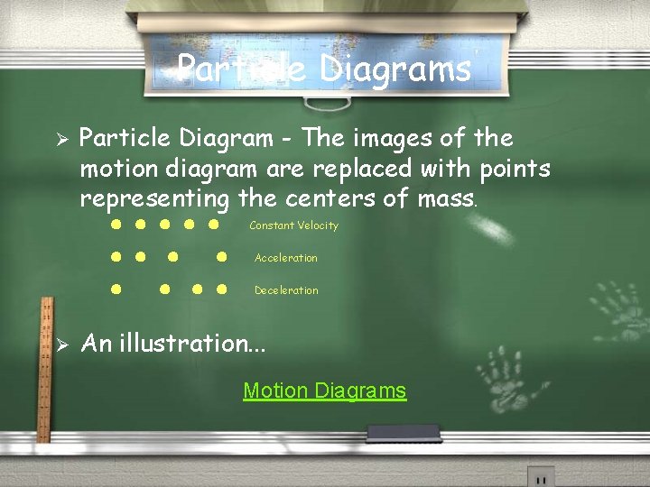 Particle Diagrams Particle Diagram - The images of the motion diagram are replaced with