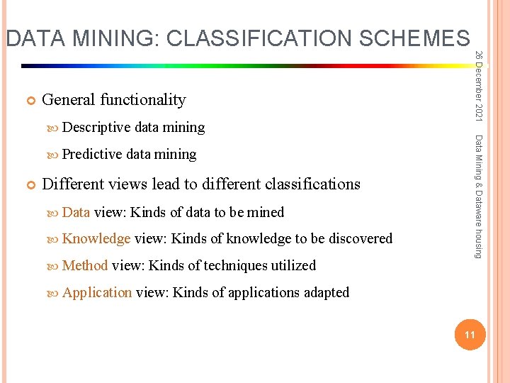 26 December 2021 Data Mining Dataware housing UNIT