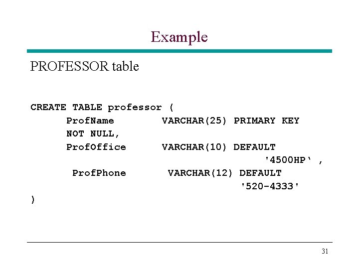 Example PROFESSOR table CREATE TABLE professor ( Prof. Name VARCHAR(25) PRIMARY KEY NOT NULL, Example PROFESSOR table CREATE TABLE professor ( Prof. Name VARCHAR(25) PRIMARY KEY NOT NULL,
