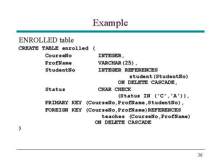 Example ENROLLED table CREATE TABLE enrolled ( Course. No INTEGER, Prof. Name VARCHAR(25), Student. Example ENROLLED table CREATE TABLE enrolled ( Course. No INTEGER, Prof. Name VARCHAR(25), Student.
