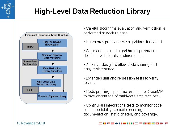 High-Level Data Reduction Library • Careful algorithms evaluation and verification is performed at each