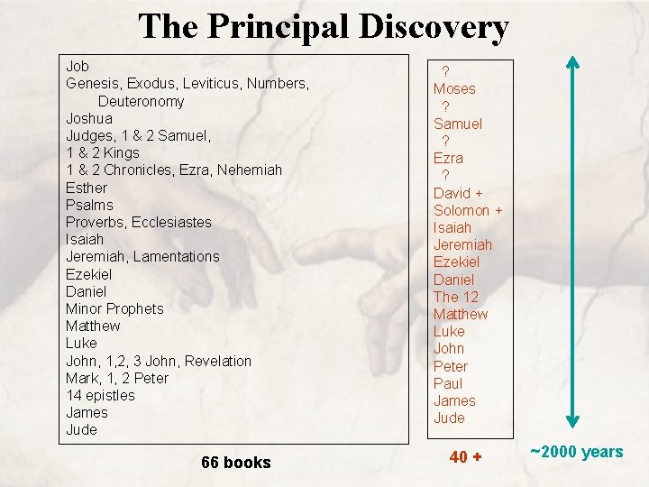 The Principal Discovery Job Genesis, Exodus, Leviticus, Numbers, Deuteronomy Joshua Judges, 1 & 2