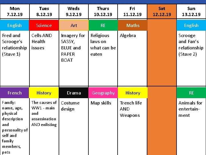 Mon 7. 12. 19 Tues 8. 12. 19 Weds 9. 12. 19 Thurs 10.