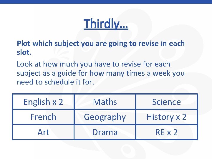Thirdly… Plot which subject you are going to revise in each slot. Look at