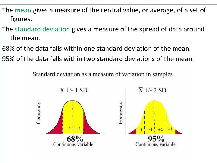 The mean gives a measure of the central value, or average, of a set