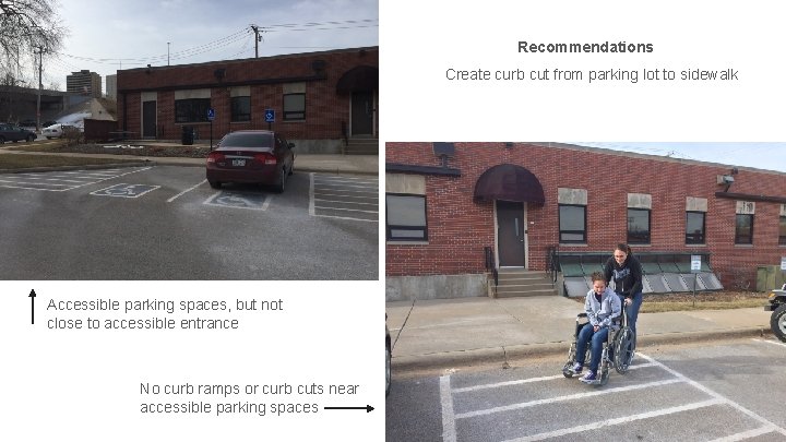 Recommendations Create curb cut from parking lot to sidewalk Accessible parking spaces, but not