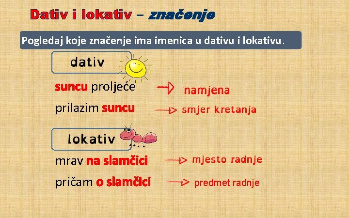 Dativ i lokativ – značenje Pogledaj koje značenje ima imenica u dativu i lokativu.