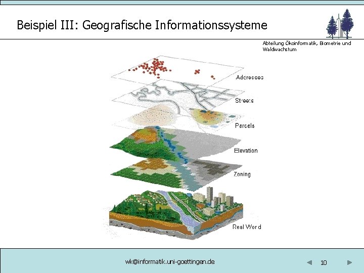 Beispiel III: Geografische Informationssysteme Abteilung Ökoinformatik, Biometrie und Waldwachstum wk@informatik. uni-goettingen. de 10 