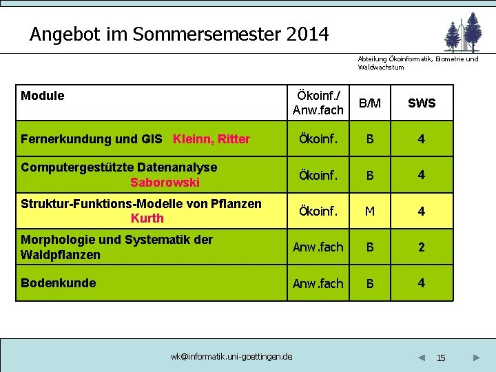 Angebot im Sommersemester 2014 Abteilung Ökoinformatik, Biometrie und Waldwachstum Module Ökoinf. / Anw. fach