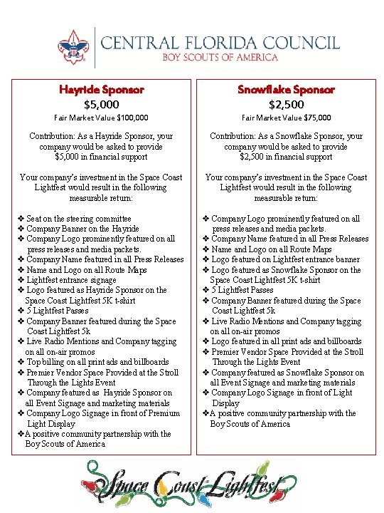Hayride Sponsor $5, 000 Snowflake Sponsor $2, 500 Fair Market Value $100, 000 Fair