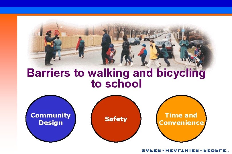 Barriers to walking and bicycling to school Community Design Safety Time and Convenience 