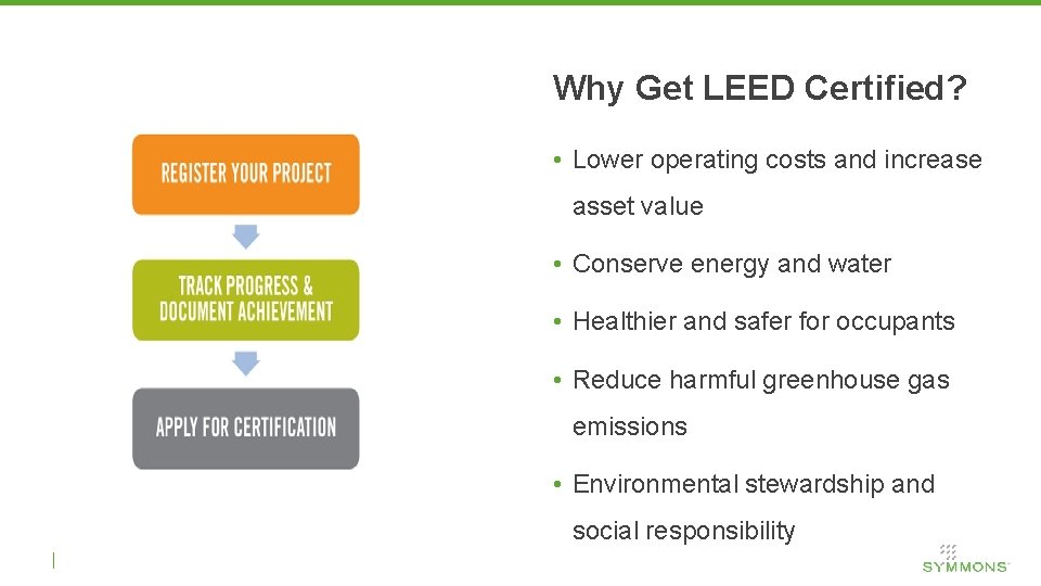 Why Get LEED Certified? • Lower operating costs and increase asset value • Conserve