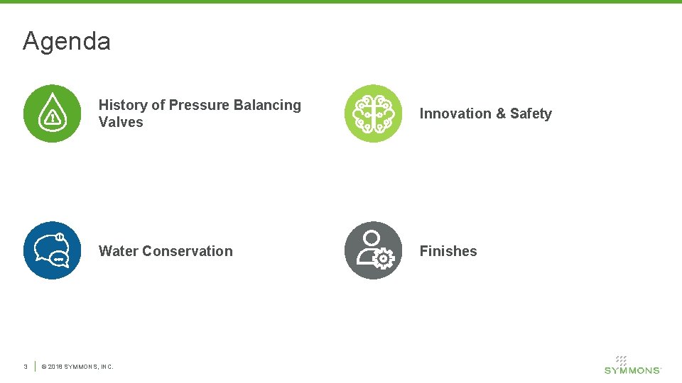 Agenda 3 History of Pressure Balancing Valves Innovation & Safety Water Conservation Finishes ©